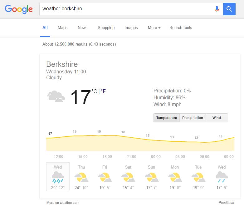 Google weather search